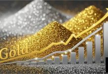 Gold-Silver Price Today: फिर महंगे हुए सोना-चांदी! 1 दिन में इतने रुपये की हुई बढ़ोतरी, जानें क्यों बढ़ी कीमतें?