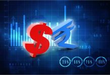 Rupee vs Dollar: डॉलर के मुकाबले रुपए में ऐतिहासिक गिरावट, 97 के करीब पहुंची कीमत