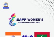 फुटबॉल में भारत ने गोवा में सैफ महिला चैम्पियनशिप के ग्रुप-बी मुकाबले में मालदीव को 11-0 से हराया